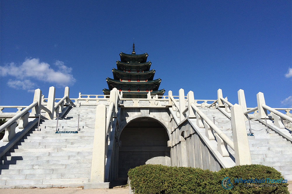 National Folk Museum of Korea