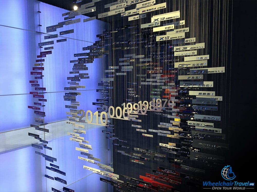 BMW Museum Timeline of Model Emblems