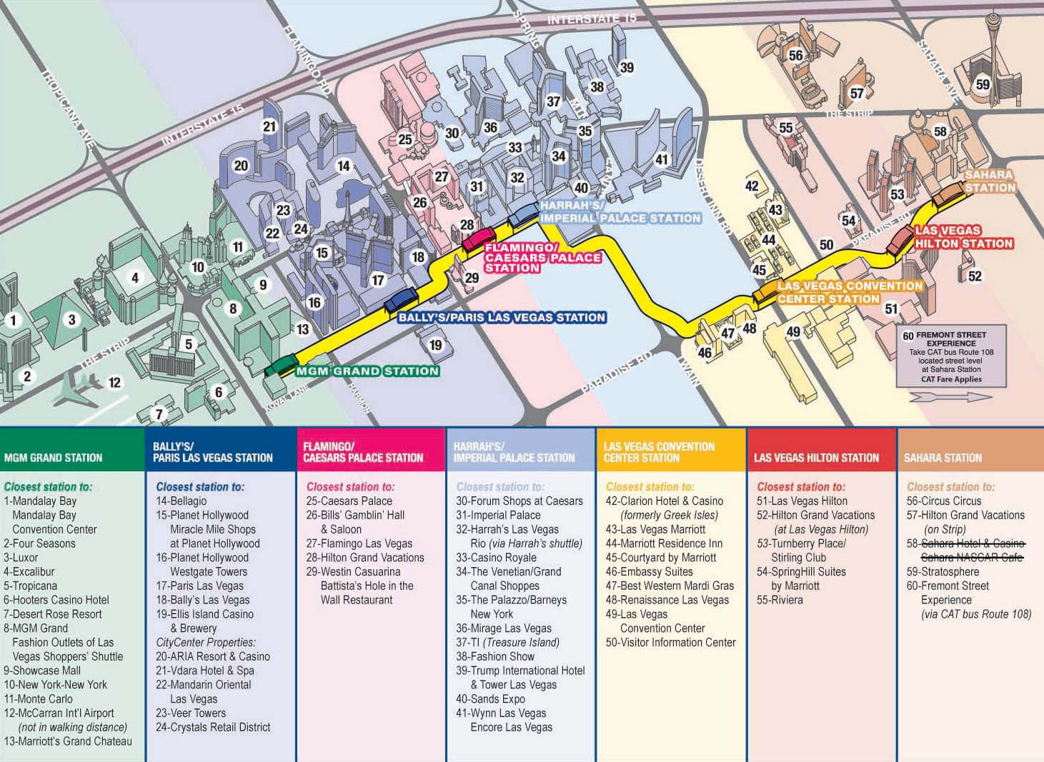 PHOTO DESCRIPTION: Photo of the Las Vegas Strip and Monorail Route.