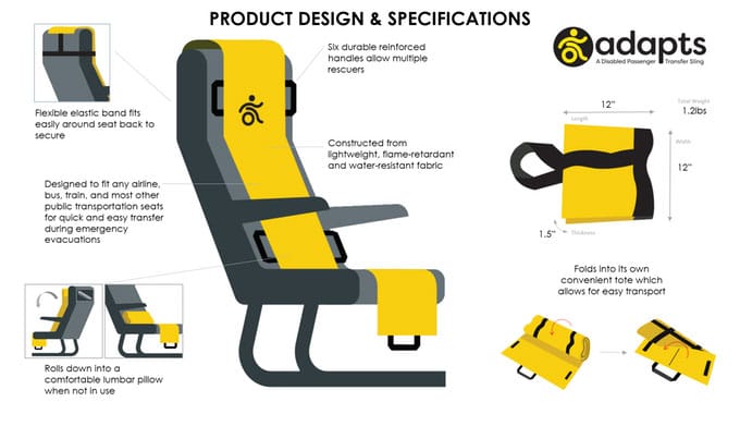 Product design and specifications for ADAPTS.