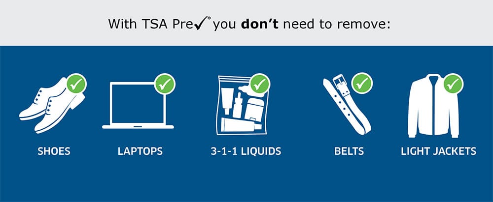 TSA PreCheck benefits.