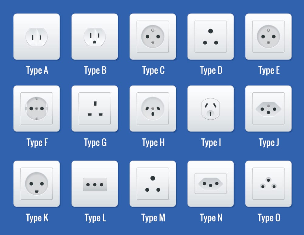 International power outlet types.