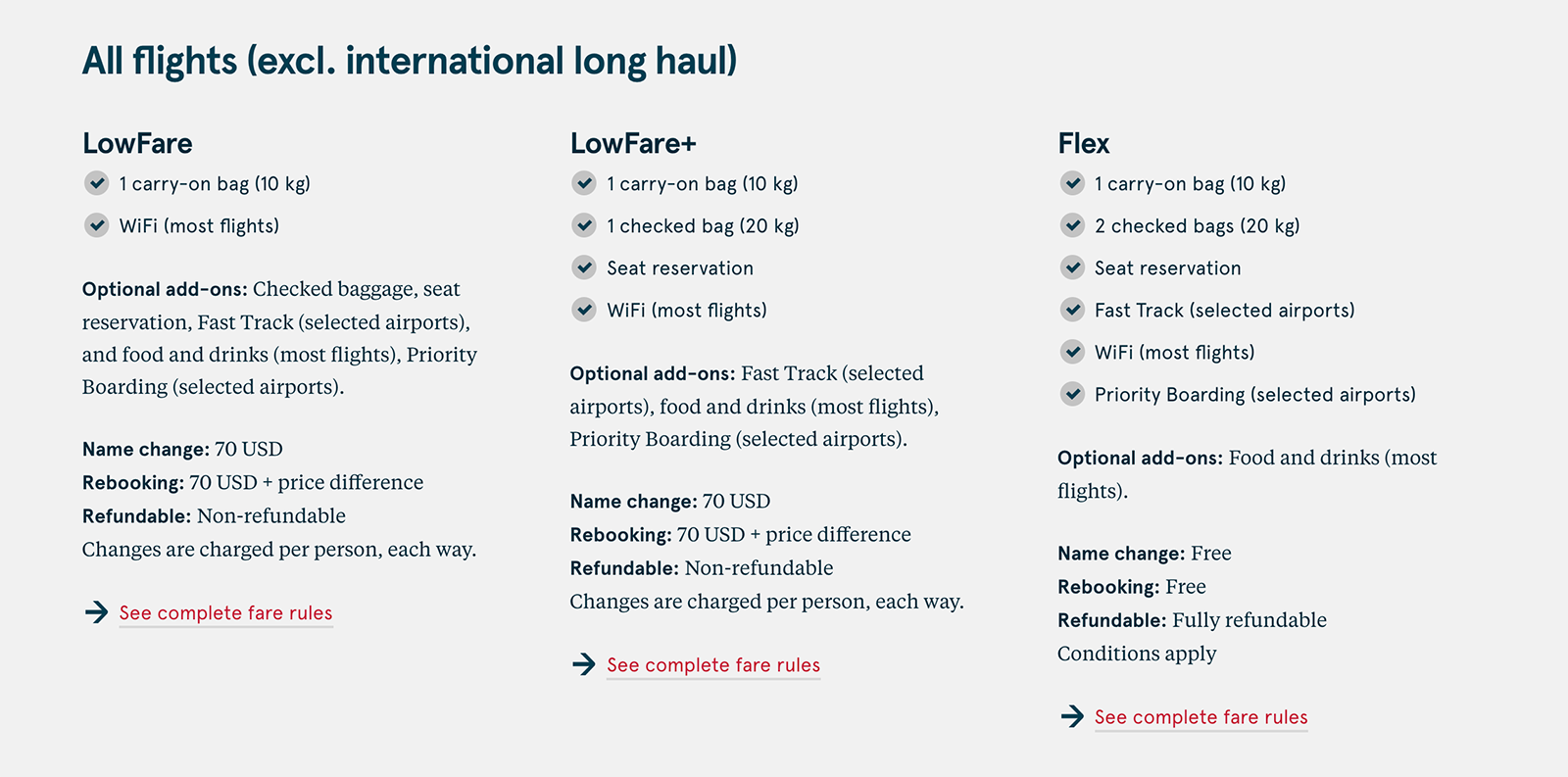 Norwegian Air fare types for all flights except international long-haul.