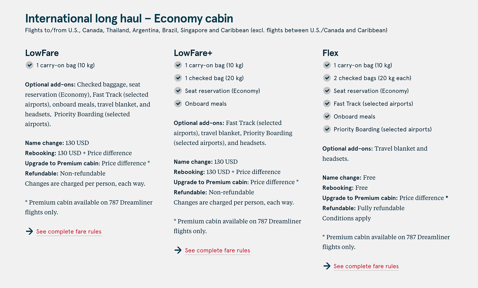 Norwegian Air economy class fare types for international long-haul flights.