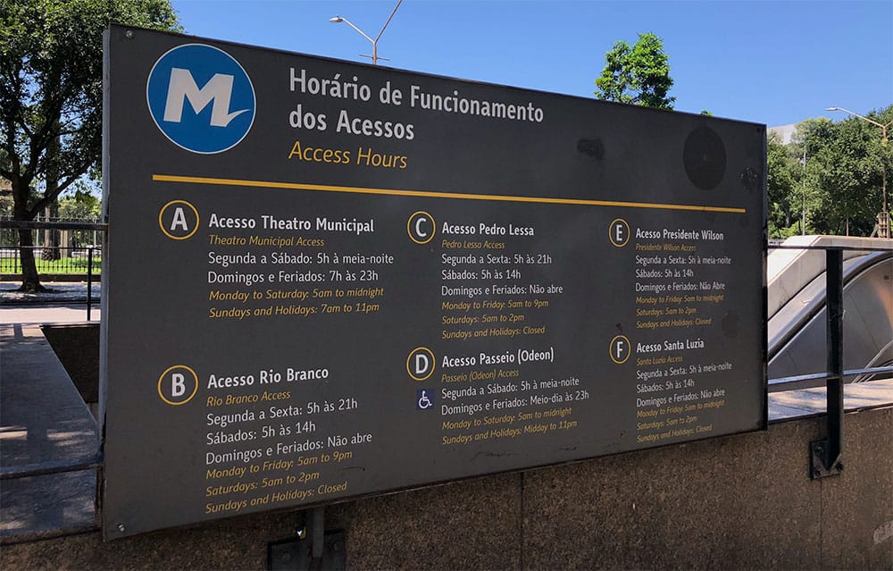 Sign describing subway station entrances.