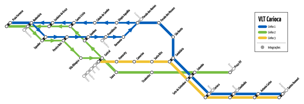 Map of the Rio de Janeiro VLT tram system.