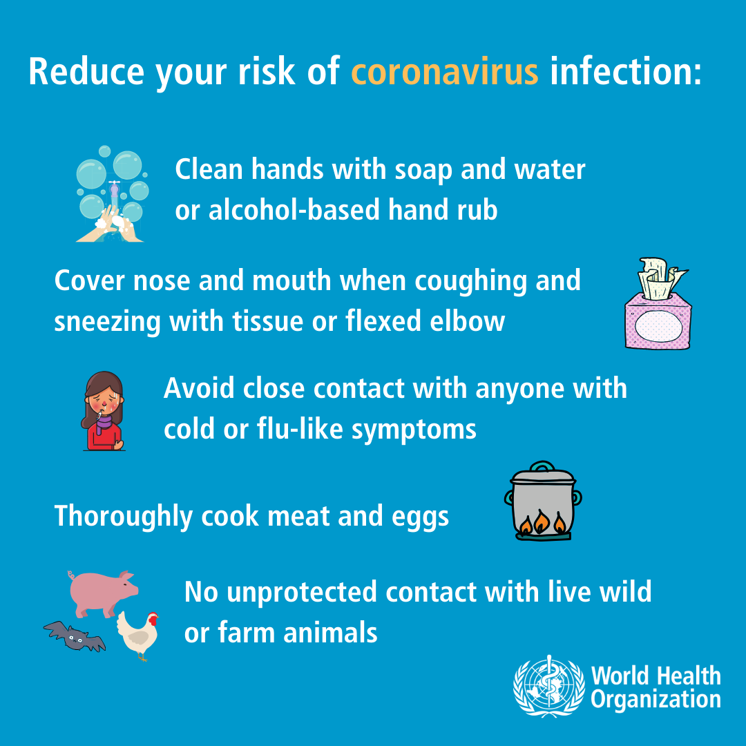 World Health Organization infographic: Reduce your risk of coronavirus infection.