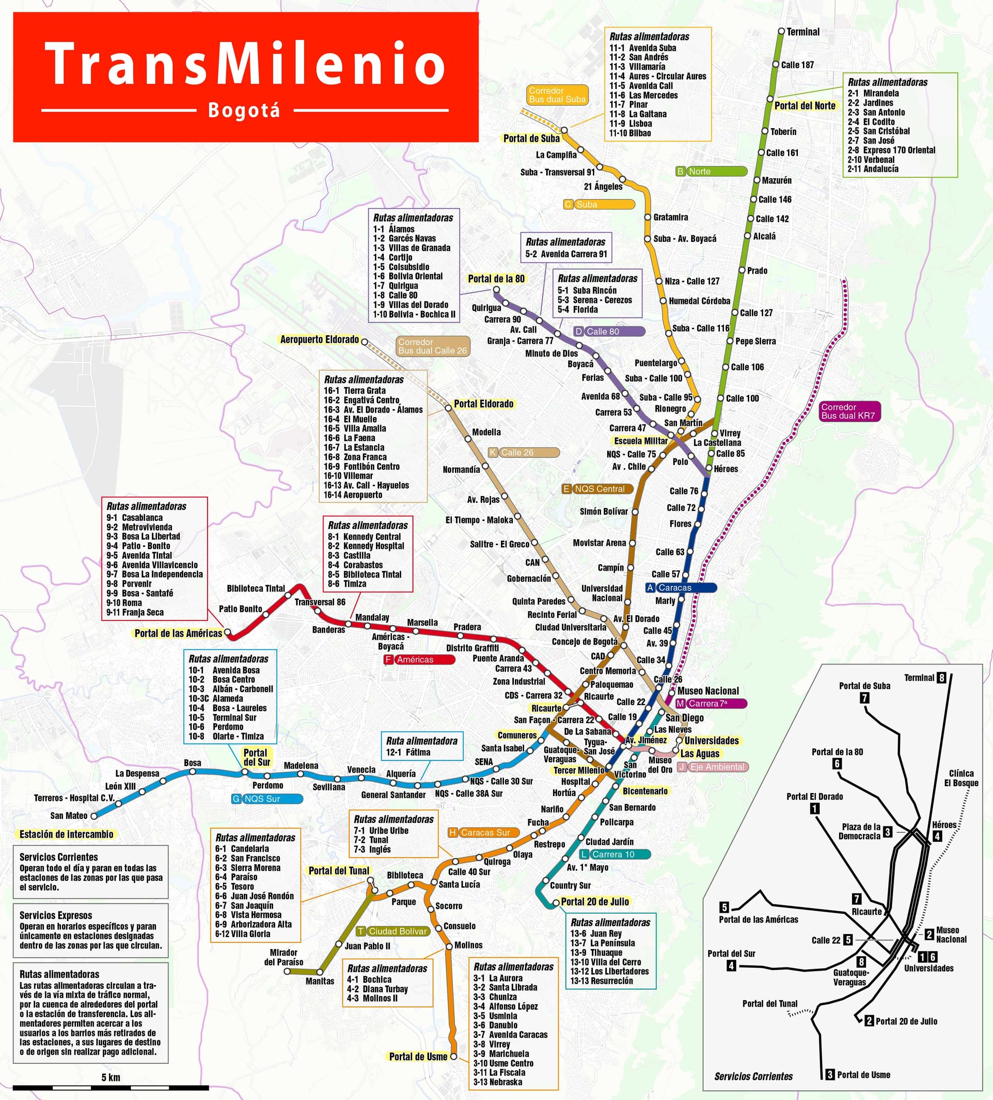 TransMilenio bus network map.