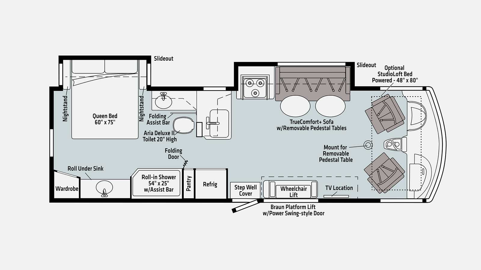 Winnebago Adventurer floor plan.