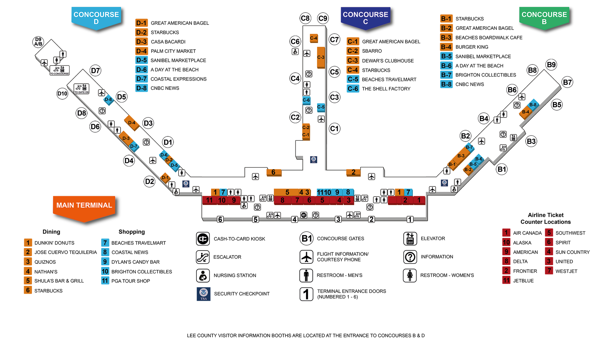 Fort Myers Airport terminal map.